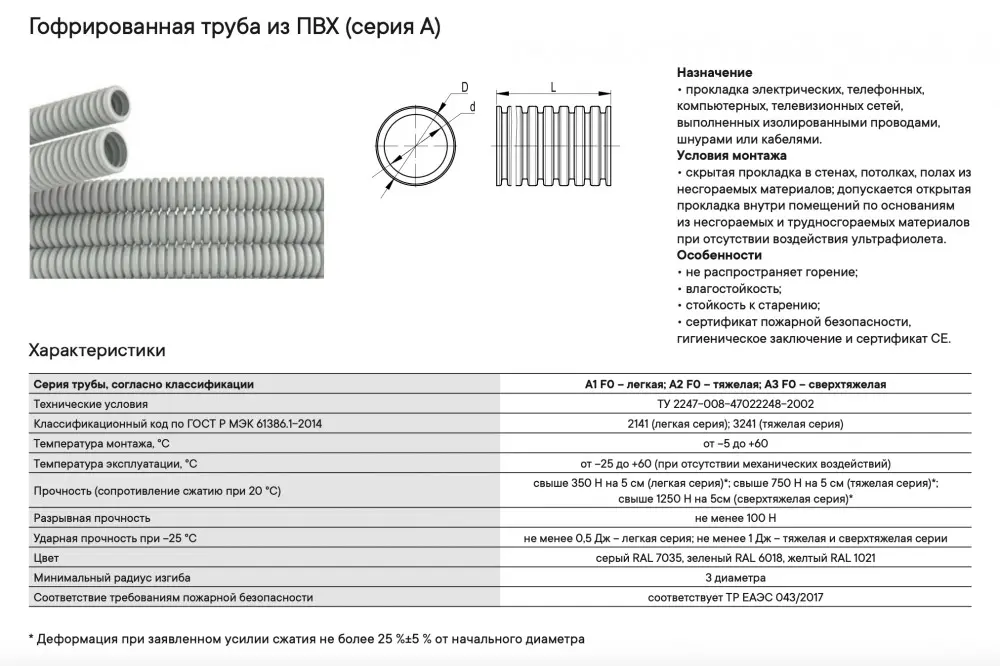 truba-gofr-dkc-9192025