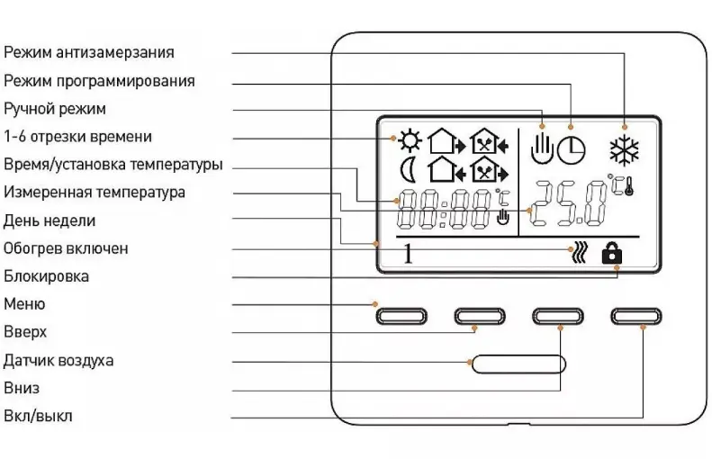 termoregulyator-e-51-716-e-202-chernyj